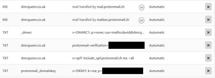 Cloudflare DNS