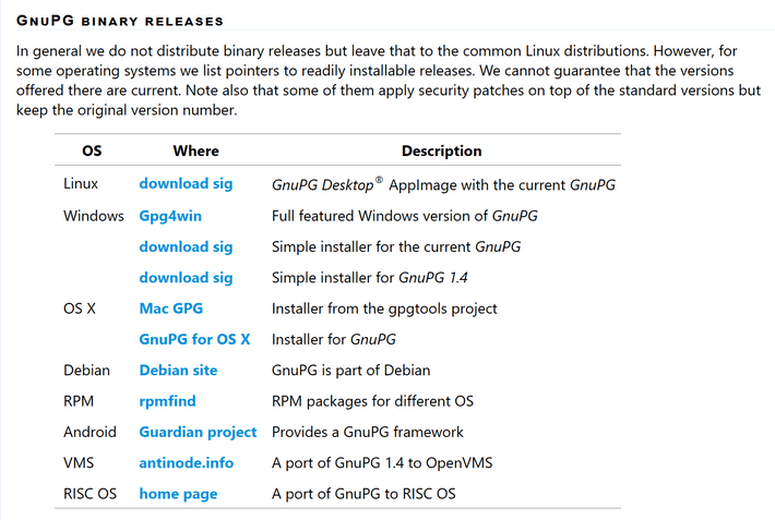 screenshot showing the download options for gnupg